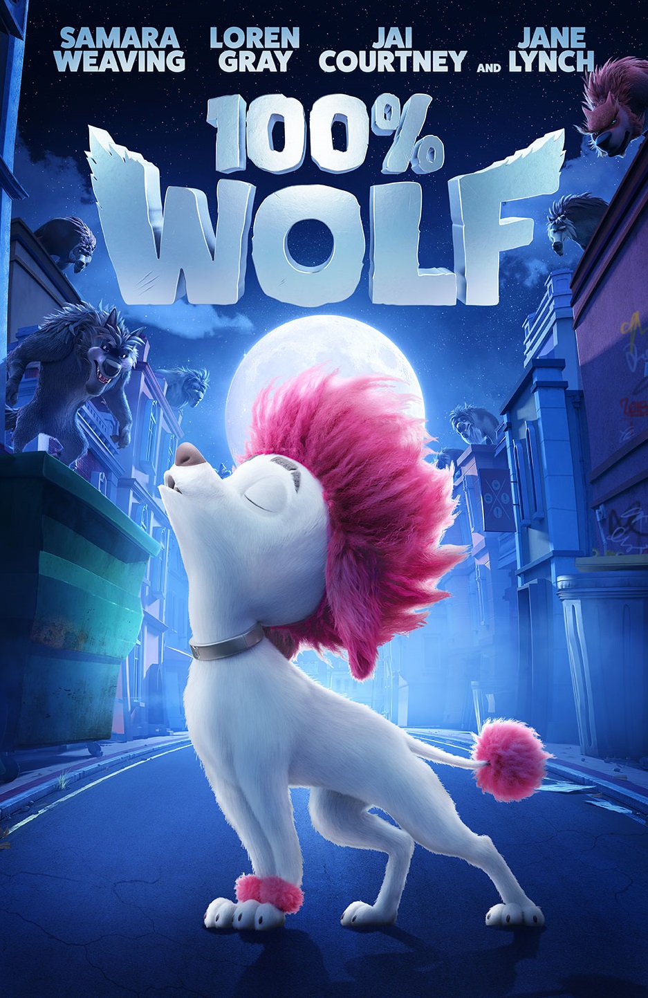 100% Wolf