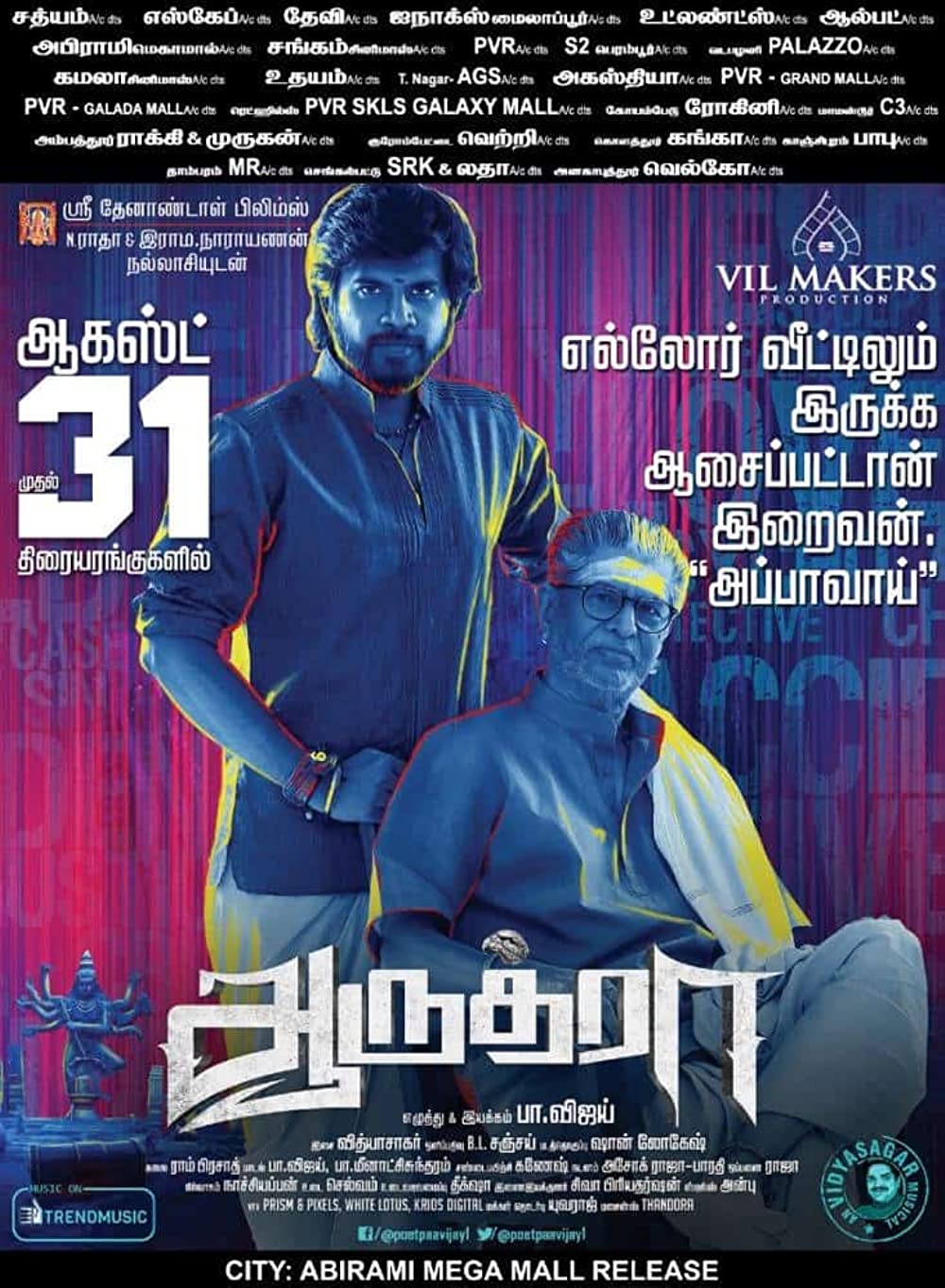 Aaruthra Poster