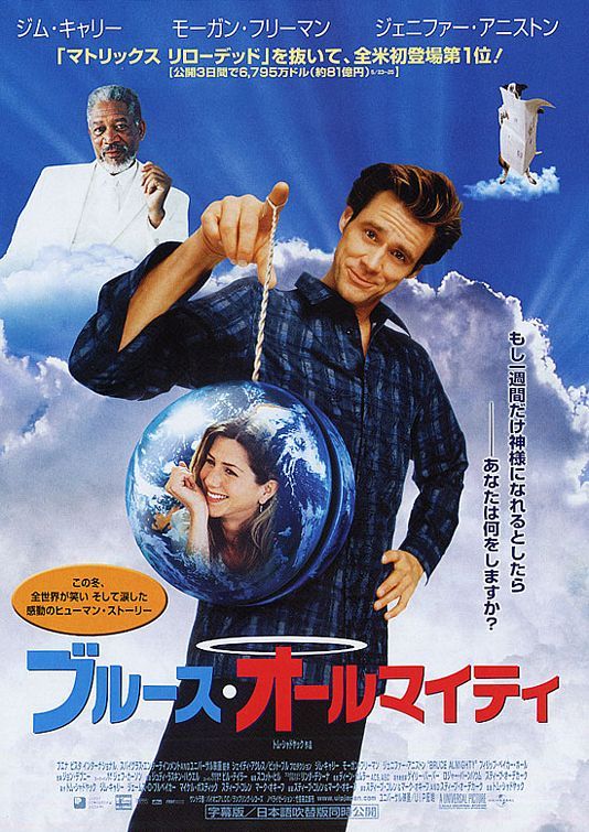 Bruce Almighty Bruce Almighty Poster