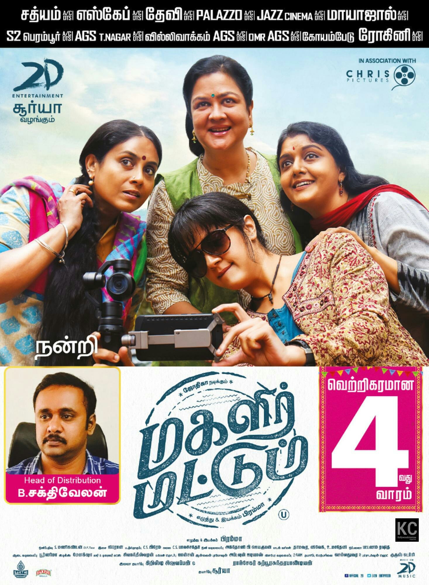 Magalir Mattum