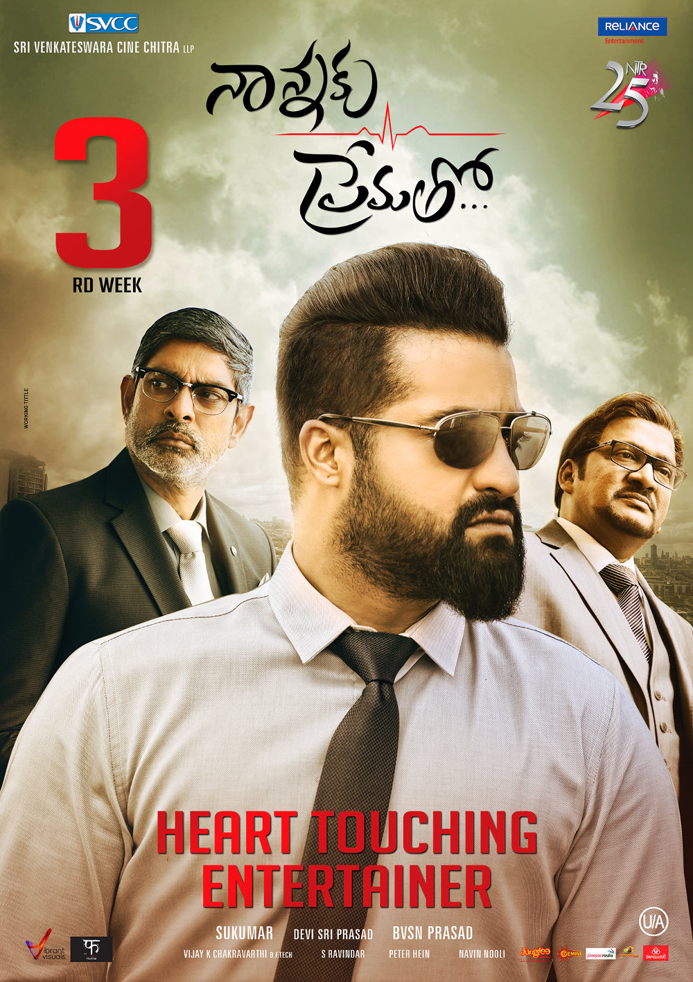 Anbudan Appavukku [Nannaku Prematho] (Dubbed)