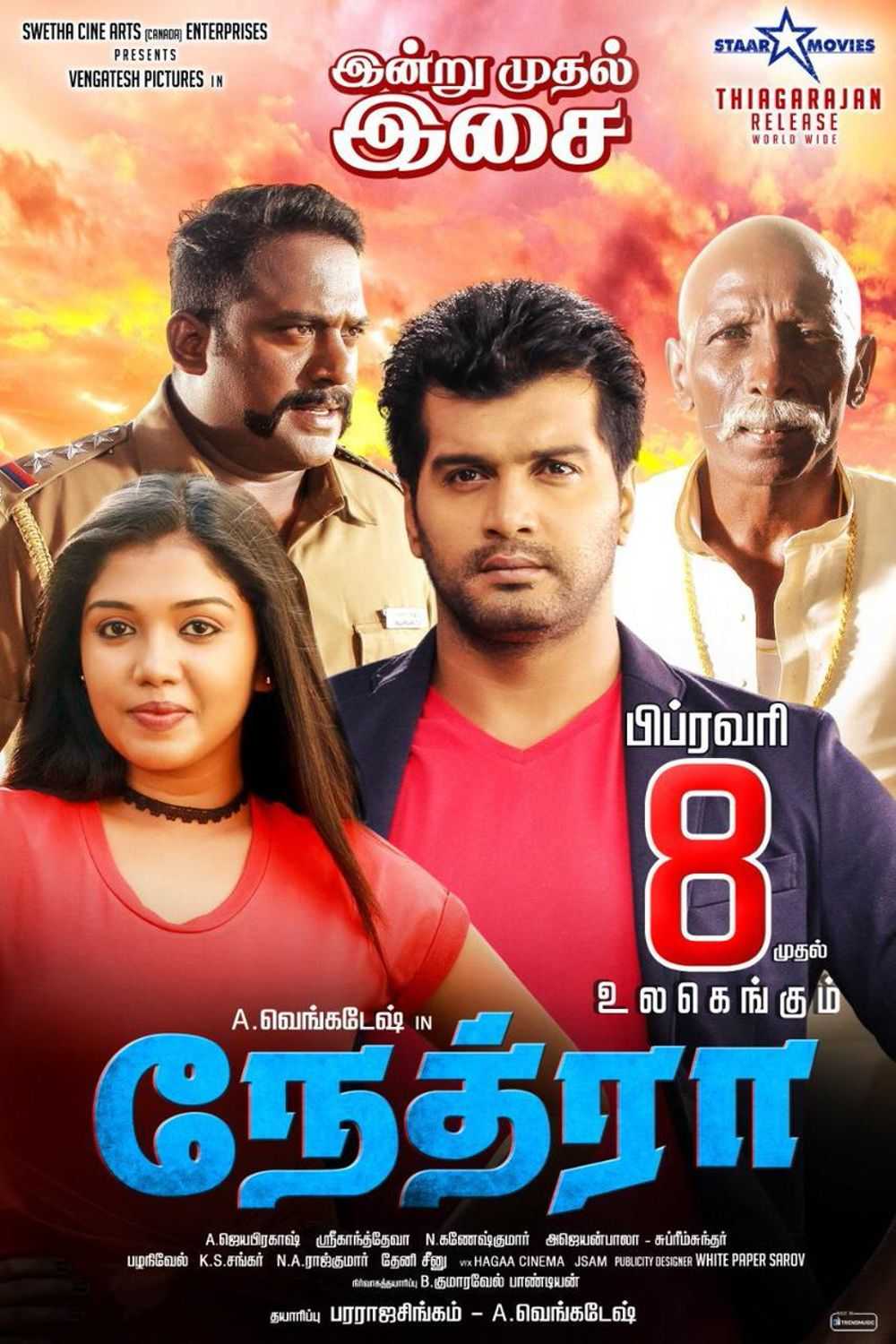 Nethra