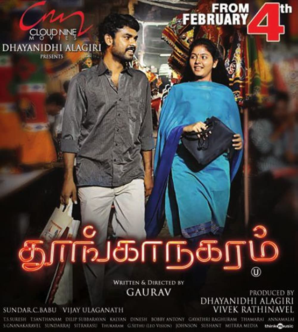 Thoonga Nagaram Thoonga Nagaram Poster